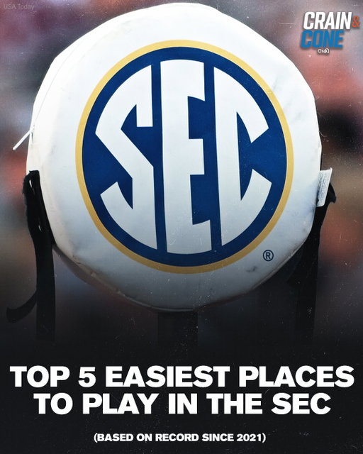 Top-5 Easiest Places To Play In The SEC (*based on home records since 2021)

What surprises you about this list?