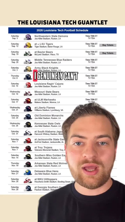 What would Louisiana Techs record be with this schedule? 

#cfbudge #cfb #latech