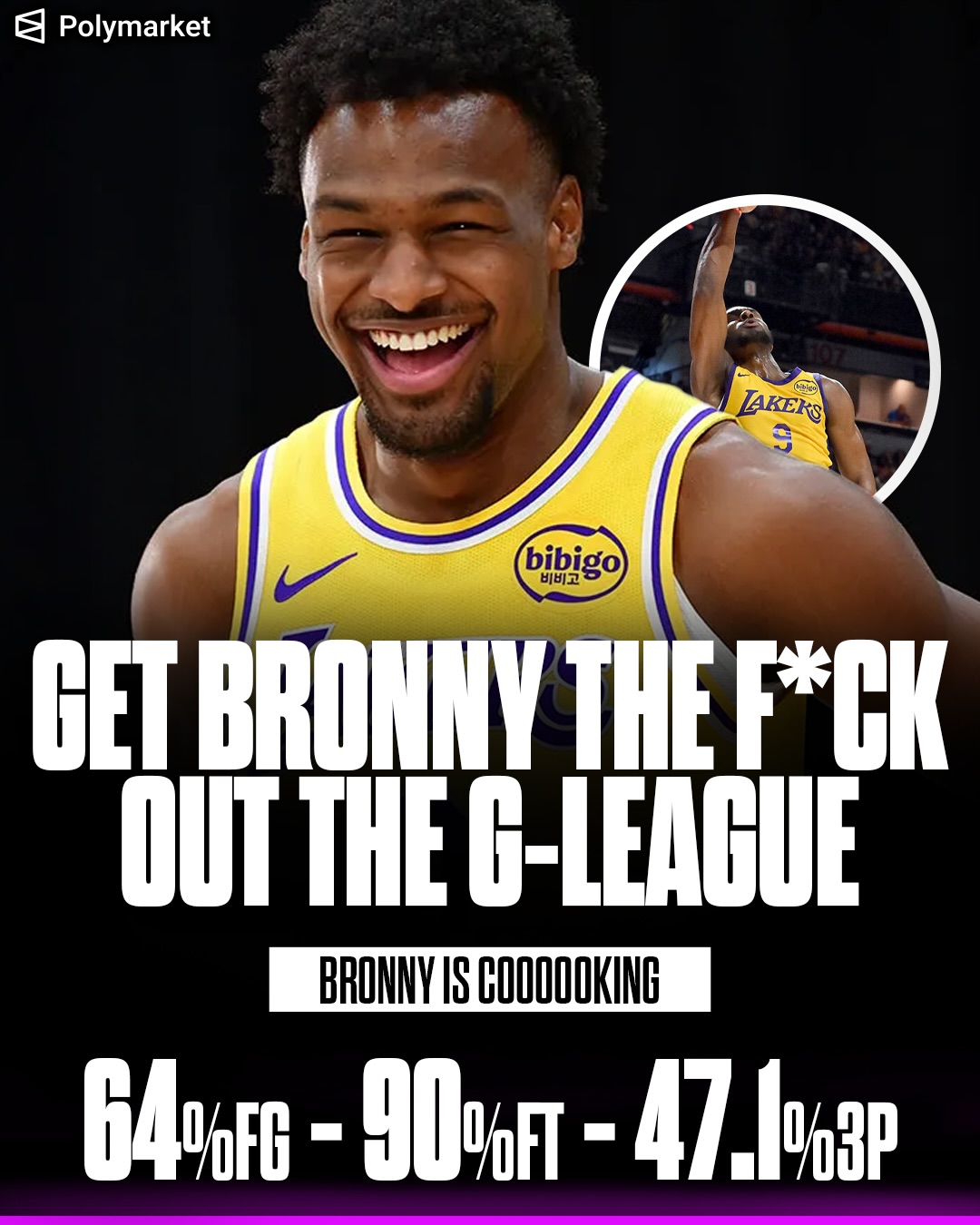 He really the best Lebron James in the league 😫

Does Bronny deserve to be in the NBA getting good quality minutes?