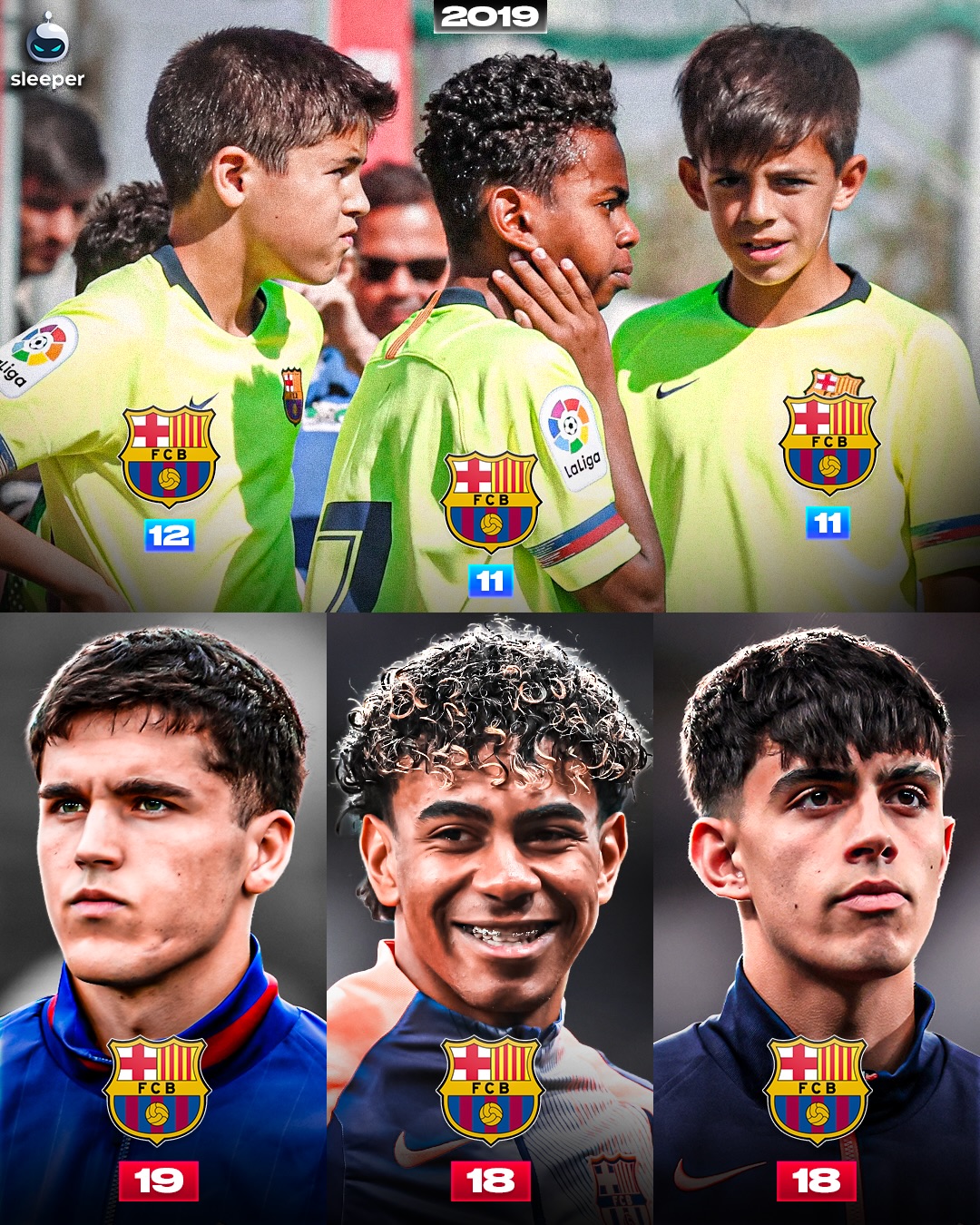 From La Masia to playing for FC Barcelona in the Champions League… what a journey for this trio! 🥹🔮

Pau Cubarsí, Lamine Yamal and Marc Bernal all grew up together in the Barca academy and have multiple pictures together from 2019 when they were just kids…

Now in 2026, they’re playing on the elite stage together and still with the Catalonian giants. It’s some story, but it’s typical Barca… how do they make so many of these talents? 😅