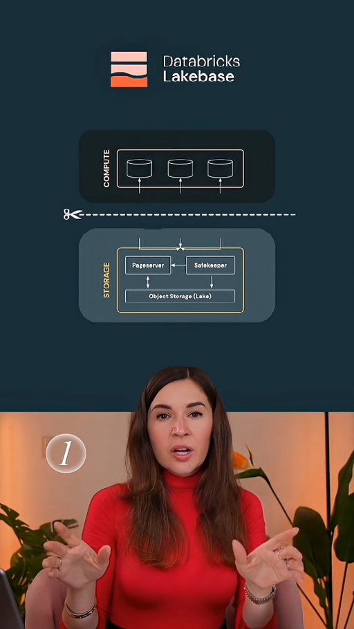 Databases are shifting from being designed for humans to being designed for AI agents.

Traditional databases take time to provision, configure, and duplicate for testing. That works when a human sets up a database occasionally. But AI agents operate at machine speed.

Lakebase changes the architecture by separating compute from storage, so compute can spin up instantly without copying or moving data. With database branching, agents can create isolated environments in seconds, experiment safely, and roll back instantly.
