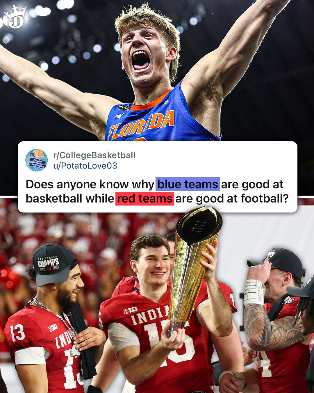 College basketball is built on "blue bloods" 🔵🏀

(h/t r/CollegeBasketball)