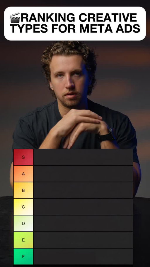 Ranking creative types for Meta Ads...