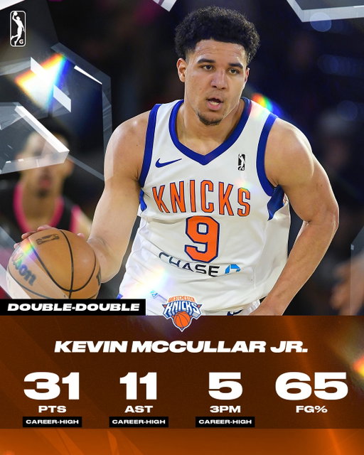 @nyknicks Two-Way signee Kevin McCullar Jr. dropped CAREER-HIGH numbers across the board for the @wcknicks on his 25th birthday! 🎉