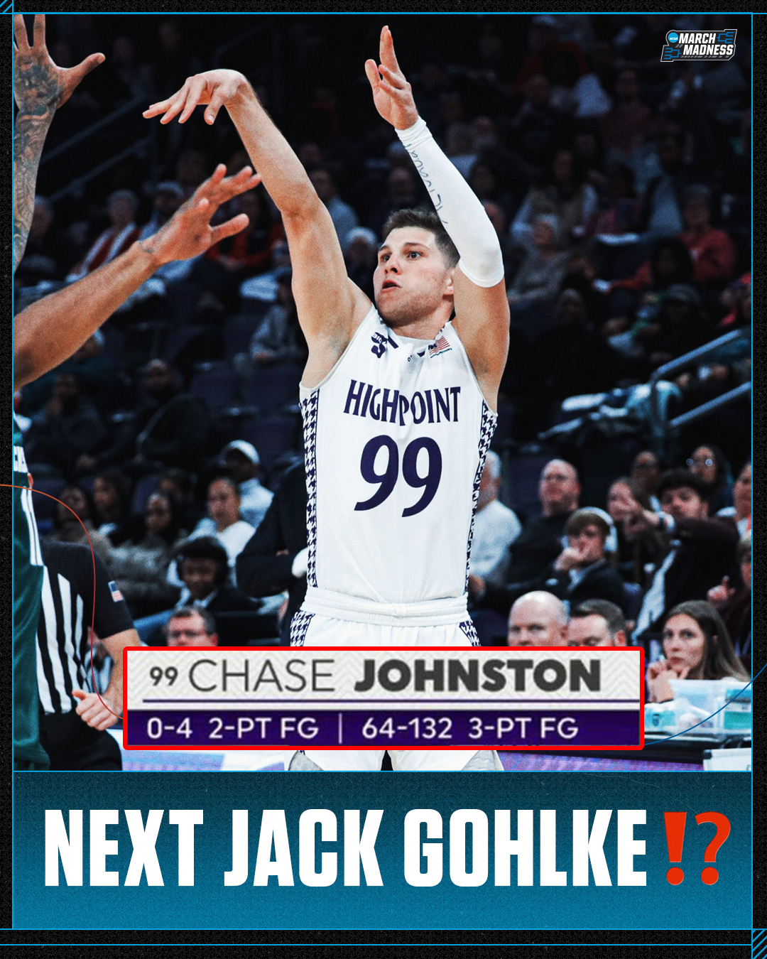 Chase Johnston's stats got us thinking about a certain March legend 👀