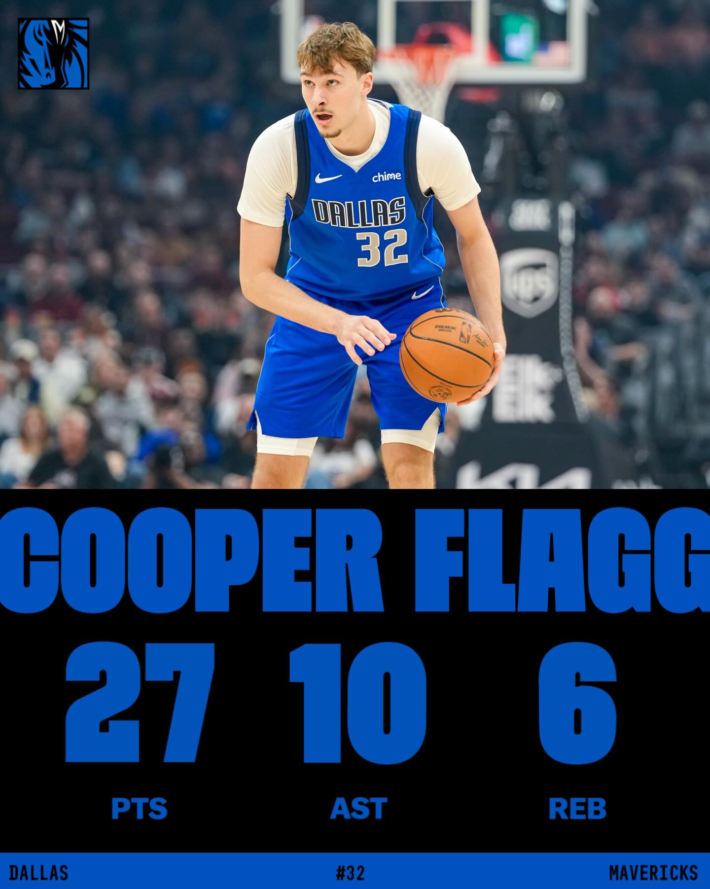 Another all-around night for Coop 😤 Cooper Flagg became one of six rookies in NBA history to post these numbers in a game.
 
#MFFLAGG