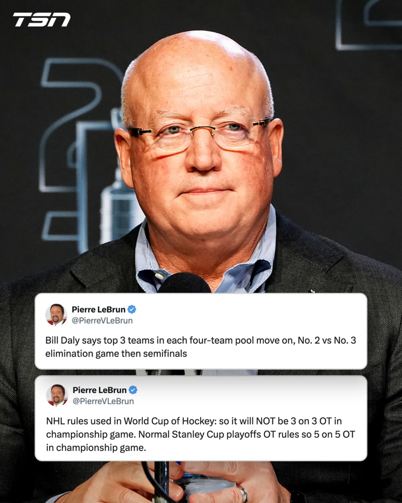 New details on the format for the 2028 World Cup of Hockey. 

Thoughts on the decisions?