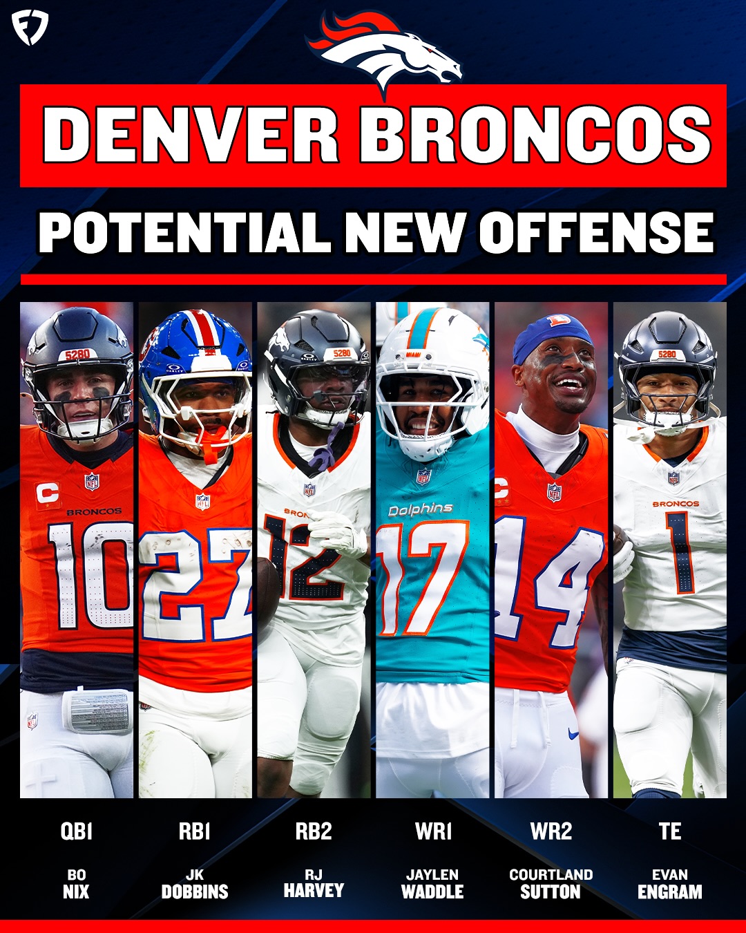 The Broncos TRADED for Jaylen Waddle 🤯

This offense is absolutely LOADED 🍿

#broncos #nfl #dolphins #football #jaylenwaddle