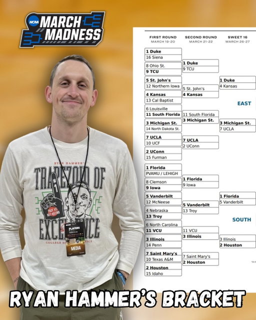 My bracket… I love it (until the tournament starts & it gets busted on day 1😅). LETS HAVE SOME FUN!!! 

#marchmadness #bracket #cbb