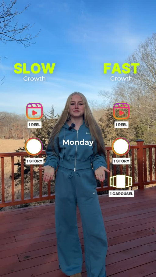 Slow Growth vs. Fast Growth Posting Schedule. 

Business Owners Looking to Grow and Sell on Social Media like my clients and I, comment “SMM” for more information!