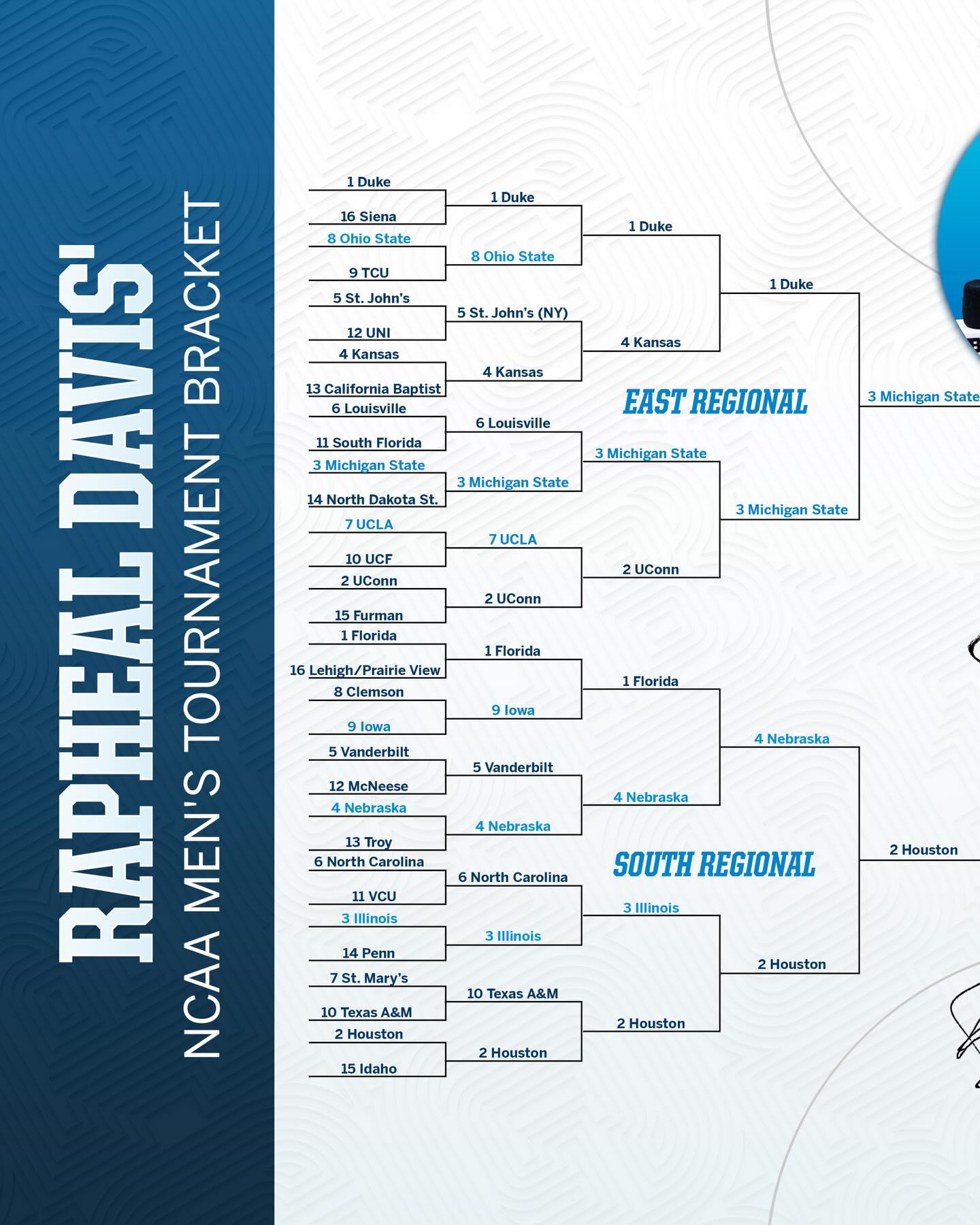 🚨 @raphealdavis has an All-B1G National Championship with 3️⃣ teams in the Final Four 😳