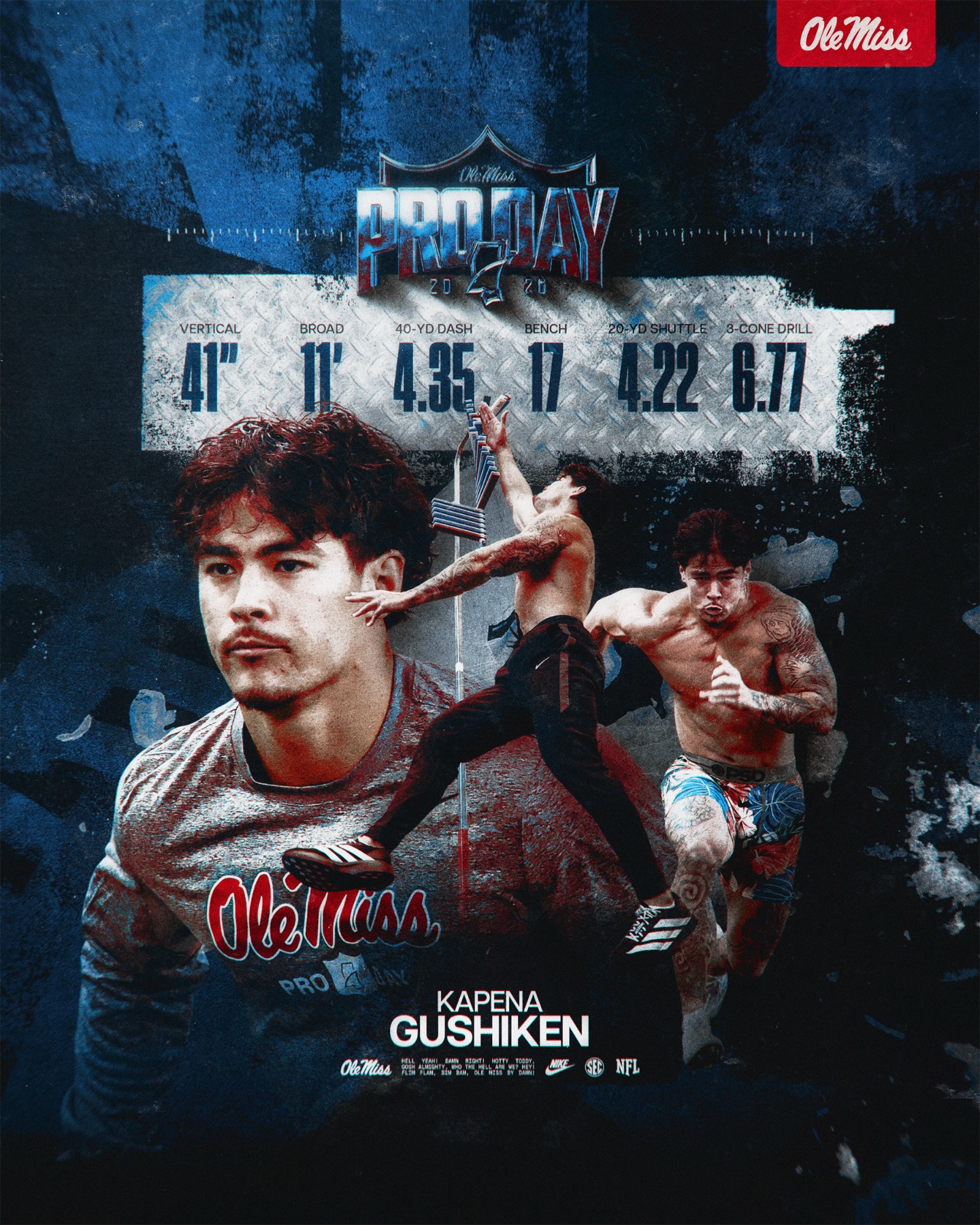 Kap’s testing vs. all 2026 NFL Combine safeties:

Broad Jump — 1st (11’) 3-Cone Drill — 1st (6.77) Shuttle — 2nd (4.22) Bench — 2nd (17 reps) Vertical Jump — T-2nd (41”) 40-Yard Dash — T-4th (4.35)

Have yourself a DAY 🫡