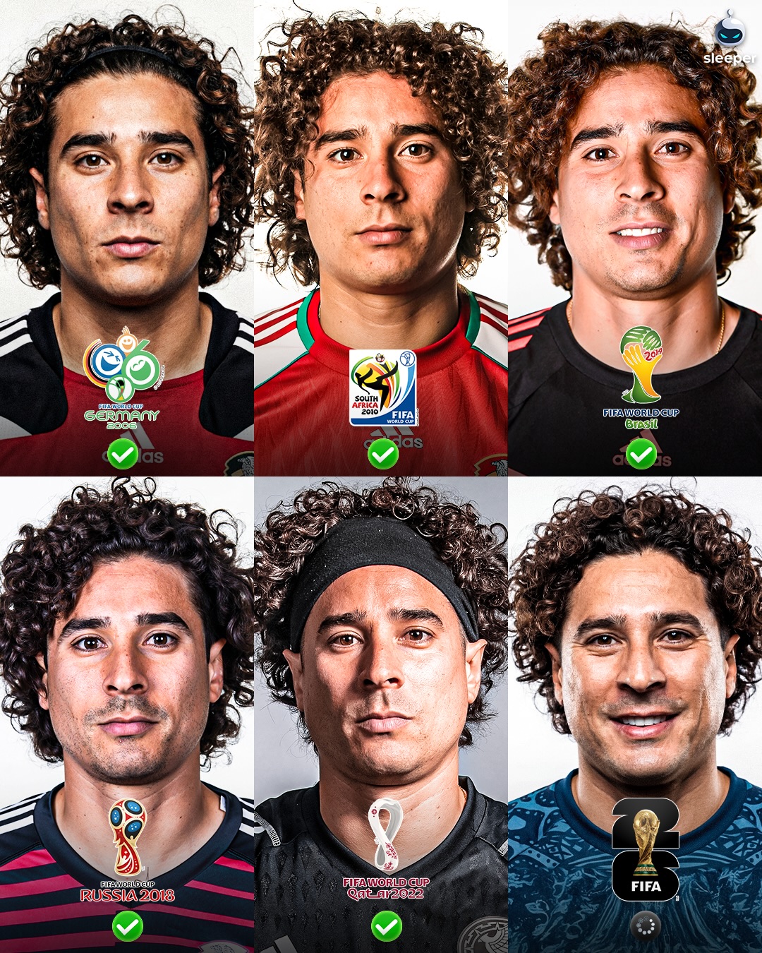 Guillermo Ochoa is actually going to make HISTORY with 6/6 World Cups..? 🥹🇲🇽

The Mexico Legend is notoriously known for his re-appearance at every major tournament, stepping up for his nation as a goalkeeper and could become the FIRST EVER player to make six appearances at a World Cup after Mexico’s starting goalkeeper Ángel Malagón suffered a ‘season-ending’ injury!

The 40-year-old has now been CALLED UP for the friendlies against Portugal and Belgium... we hope we see it! 🥹🧤