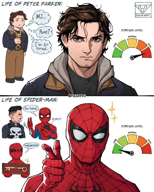 Life of Peter Parker vs. life of Spider-Man
(Spider-Man: Brand New Day)

#spiderman #spidermanbrandnewday #fanart