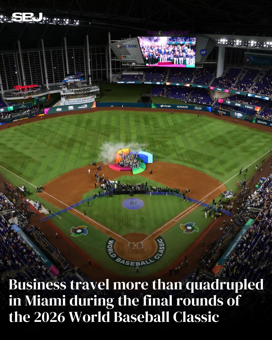 Business travel to Miami skyrocketed during the World Baseball Classic quarterfinals through its championship games.

Bookings into MIA more than quadrupled year-over-year and surged 2,520% compared to the same stretch during the 2023 WBC, per Corporate Traveler USA.

Top origin markets included Boston, Chicago, New York, Philadelphia and San Francisco.