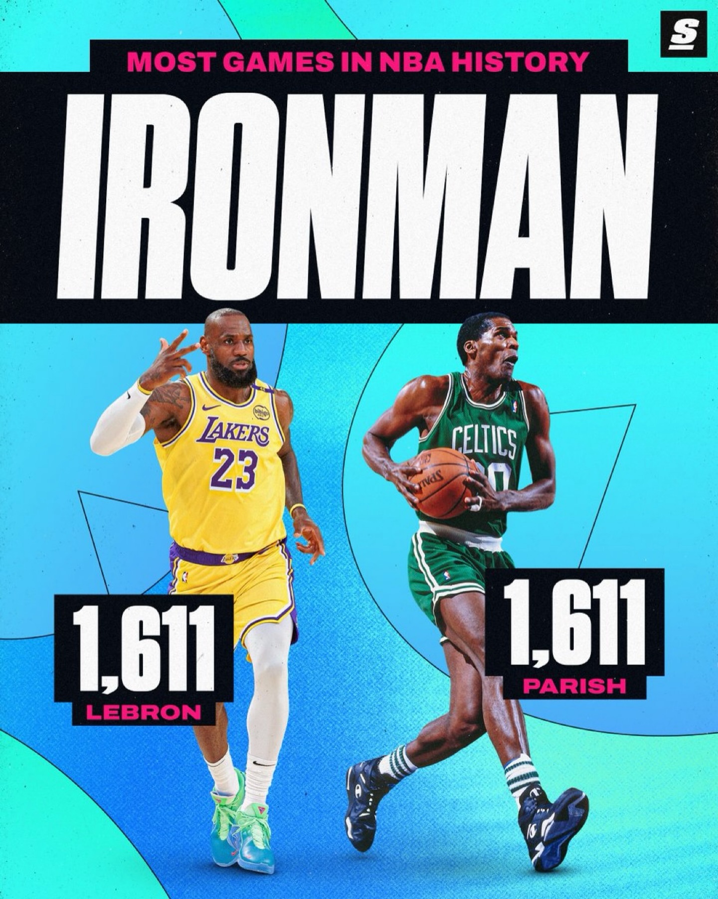 ANOTHER MILESTONE FOR BRON!

LeBron James ties Robert Parish for the most regular-season games played in NBA history. 👑👏