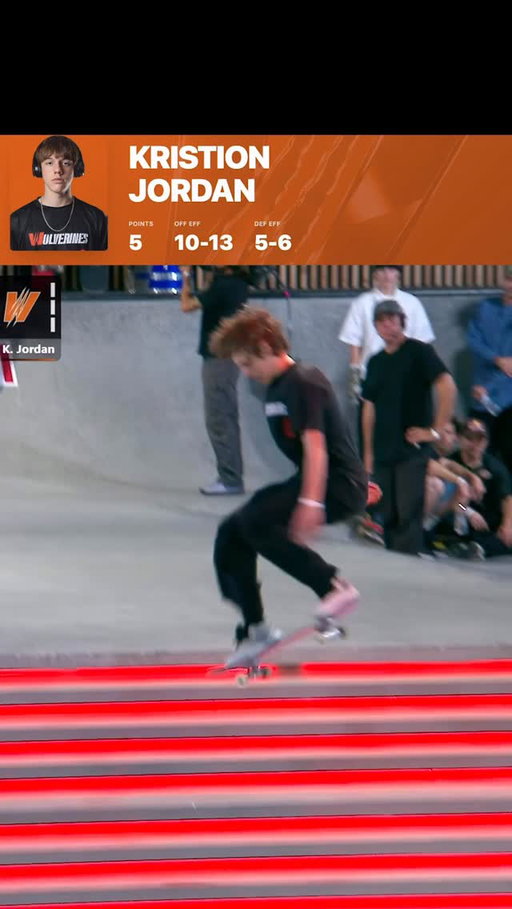 No captain, no problem. 
@kristion_sk8 and the Wolverines have been on fire all season, finishing 1st place.

Now it’s Finals Night.
Wolverines vs Soldiers — March 28 • 6PM PT 👀

📺 Watch live on YouTube
🎟️ Tickets available
Link in bio.
#skateboarding #skate