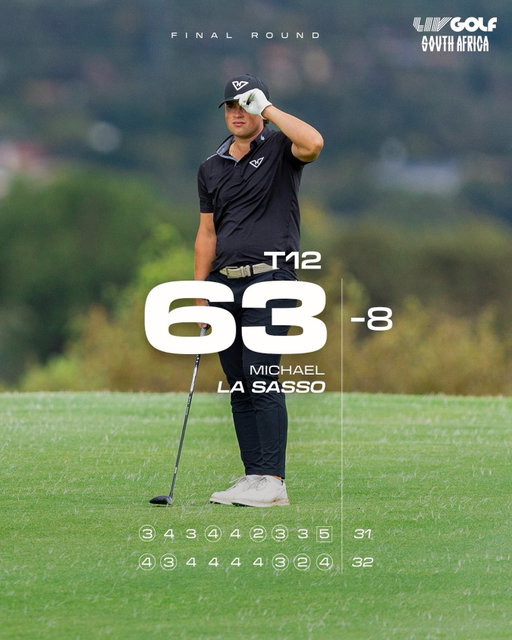 A second straight 8-under round lifts La Sasso to a T12 finish. This kid can ball. 

#HyFlyersGC #LIVGolfSouthAfrica