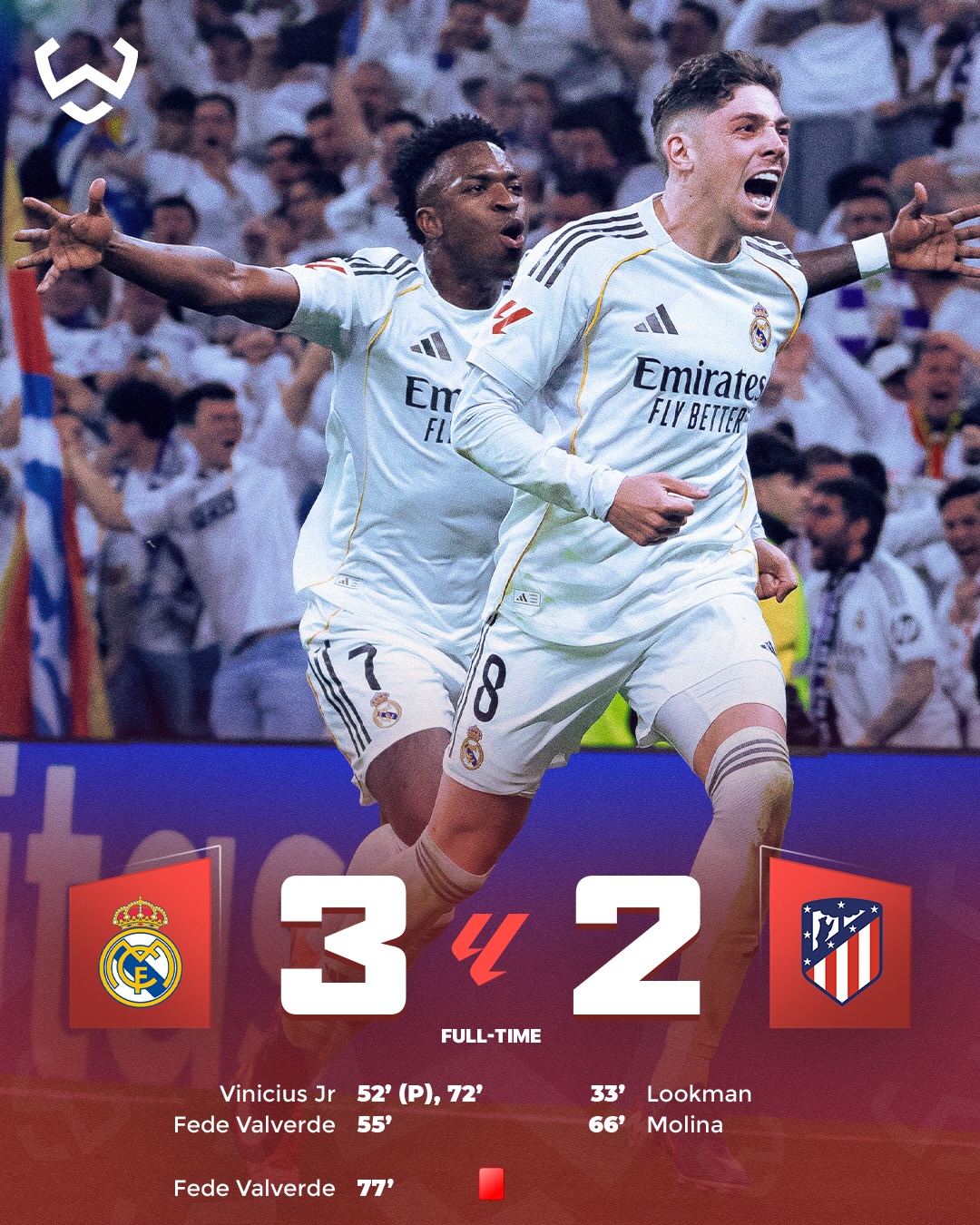 Real Madrid win the Madrid Derby and grab three big points to stay right in the La Liga title race ⚪️👏