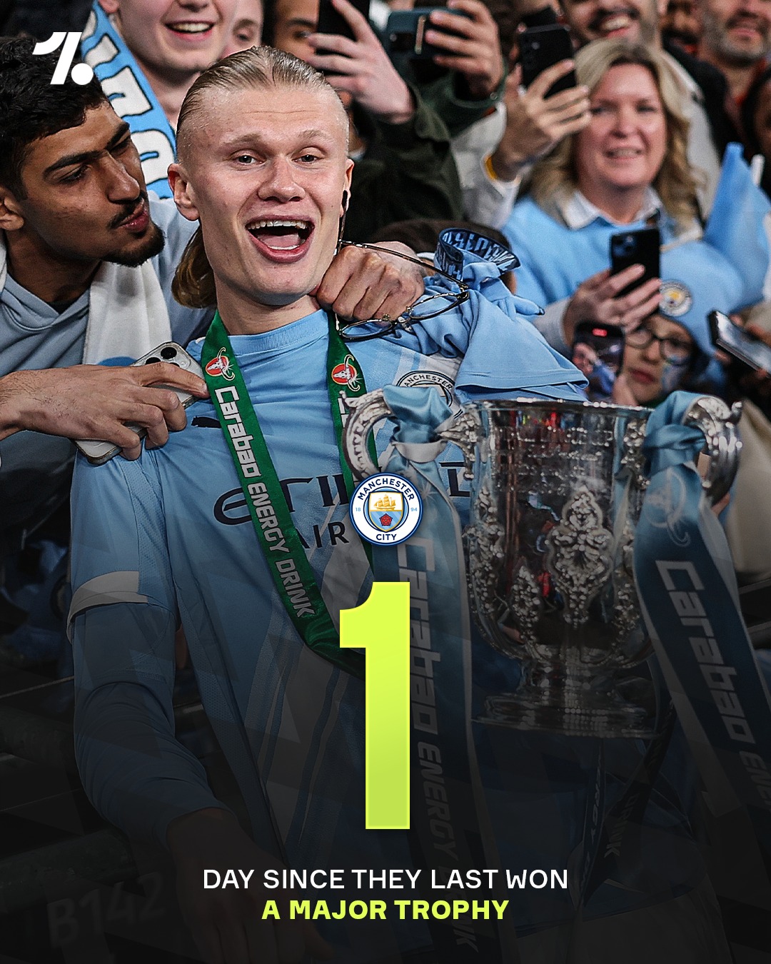 There are EIGHT Premier League clubs that have won a major trophy more recently than Arsenal 😳

You'd have to go back more than 2,000 days to find the last time the Gunners lifted silverware 🏆😭

Surely, it's only a matter of time... ⏳