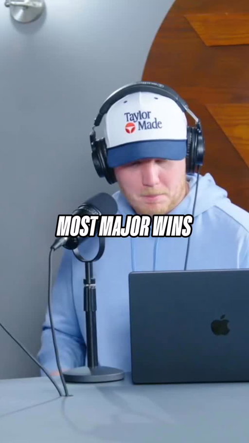 Most major wins outside of the USA 🤔 #golf