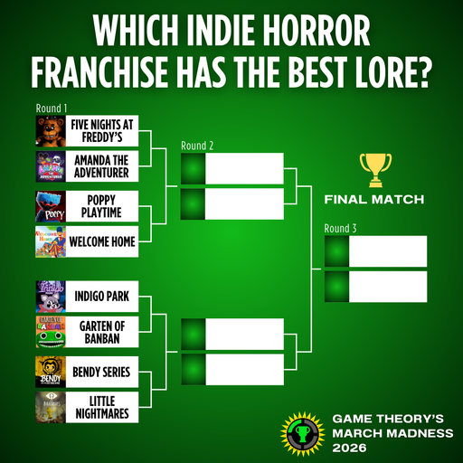 Place yer bets, place yer bets! This year's Theorist March Madness Brackets are dropping this week, so come back everyday to cast your votes!

Today, it's all about indie horror! Drop your votes in the comments!

Results will be posted next Monday!

#marchmadness
