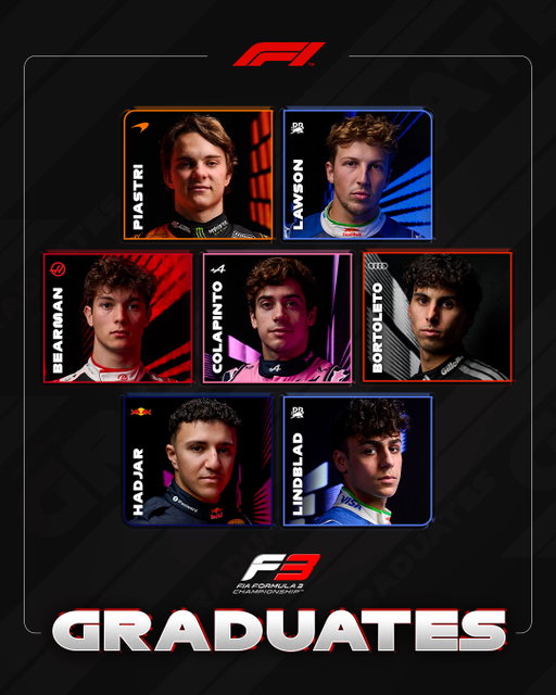 The seven F3 graduates racing in Formula 1 this season! 🎓

Swipe to see how much they've grown up 👈🥹

#F3 #Formula3 #RoadToF1