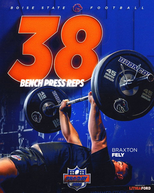 The bar was feeling light for Braxton Fely today 💪

#BleedBlue | #BuiltDifferent