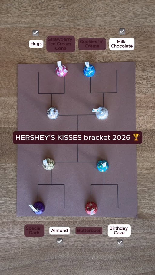 The road to the Final Foil continues 🏀🍫
4 KISSES flavors left, but only one can be crowned the MVP. Choose your pick to advance 👇