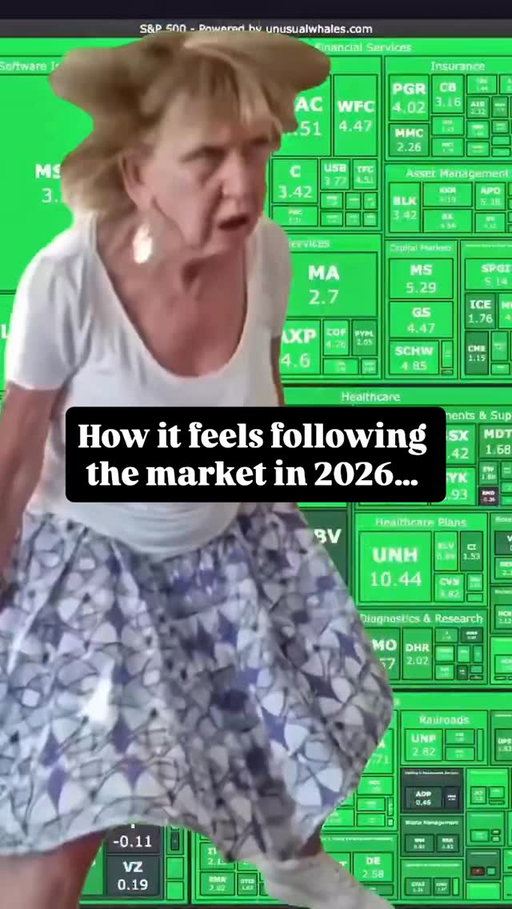 How it feels following the stock market in 2026…

2026 Performance: 
🟢 Volatility Index (VIX) +69.43%
🔴 Dow Jones -3.40%
🔴 S&P 500 -3.70%
🔴 Nasdaq -5.65%

The Magnificent 7 makes up 33% of the S&P 500… 

Here’s how far each has fallen from its all-time high in the past 6 months 📉

🔴 Apple -11.20%
🔴 NVIDIA -13.49%
🔴 Alphabet -15.32%
🔴 Amazon -16.41%
🔴 Tesla -20.71%
🔴 Meta -21.15%
🔴 Microsoft -31.59%
