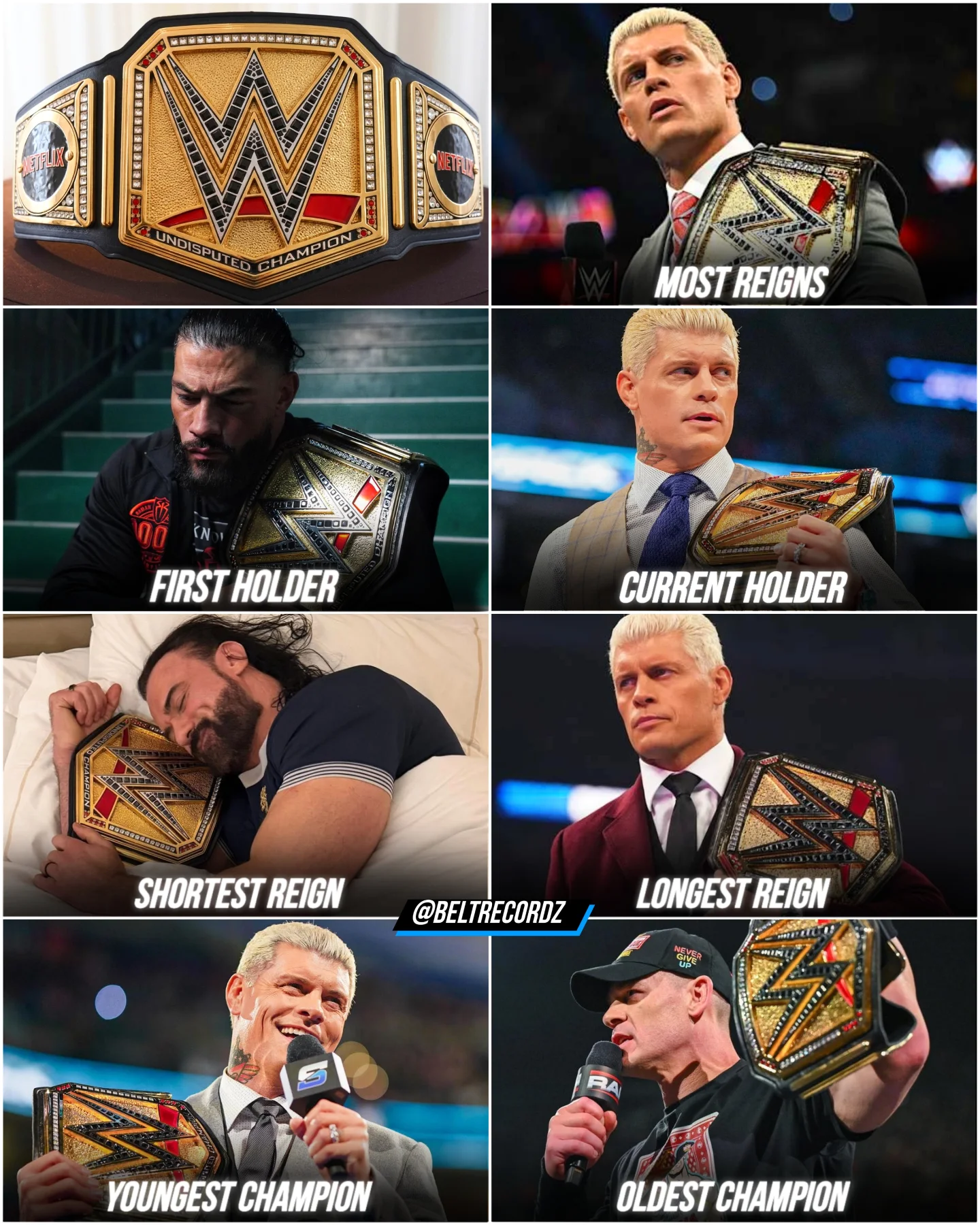 The Undisputed WWE Championship Facts (Current Design)..

Here are some Intresting Facts about the Current Golden Big W Design of the WWE Championship :)

1. Cody Rhodes had the Most reigns with the belt (3×)

2. Roman Reigns was the 1st Holder (in 2023)

3. Cody Rhodes is the Current Holder 

4. Drew McIntyre had the Shortest Reign (Jan to March 2026) ROBBED!

5. Cody Rhodes had the Longest Reign (April 2024 to April 2025)

6. Cody Rhodes was the Youngest Holder &

7. John Cena was the Oldest Holder (48 Y.O)

#wwe #romanreigns #codyrhodes #wwechampion #beltrecordz 

@roman_reigns_lover_05 @drewmcintyreguy 

WWE edit