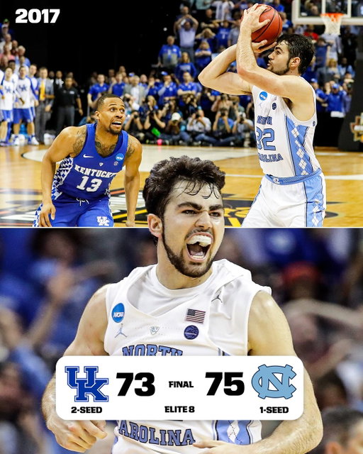 Nine years ago, Luke Maye drilled an EPIC game-winner vs. Kentucky to send UNC to the Final Four 🐏🔥

(🎥 JackSewell_/X)