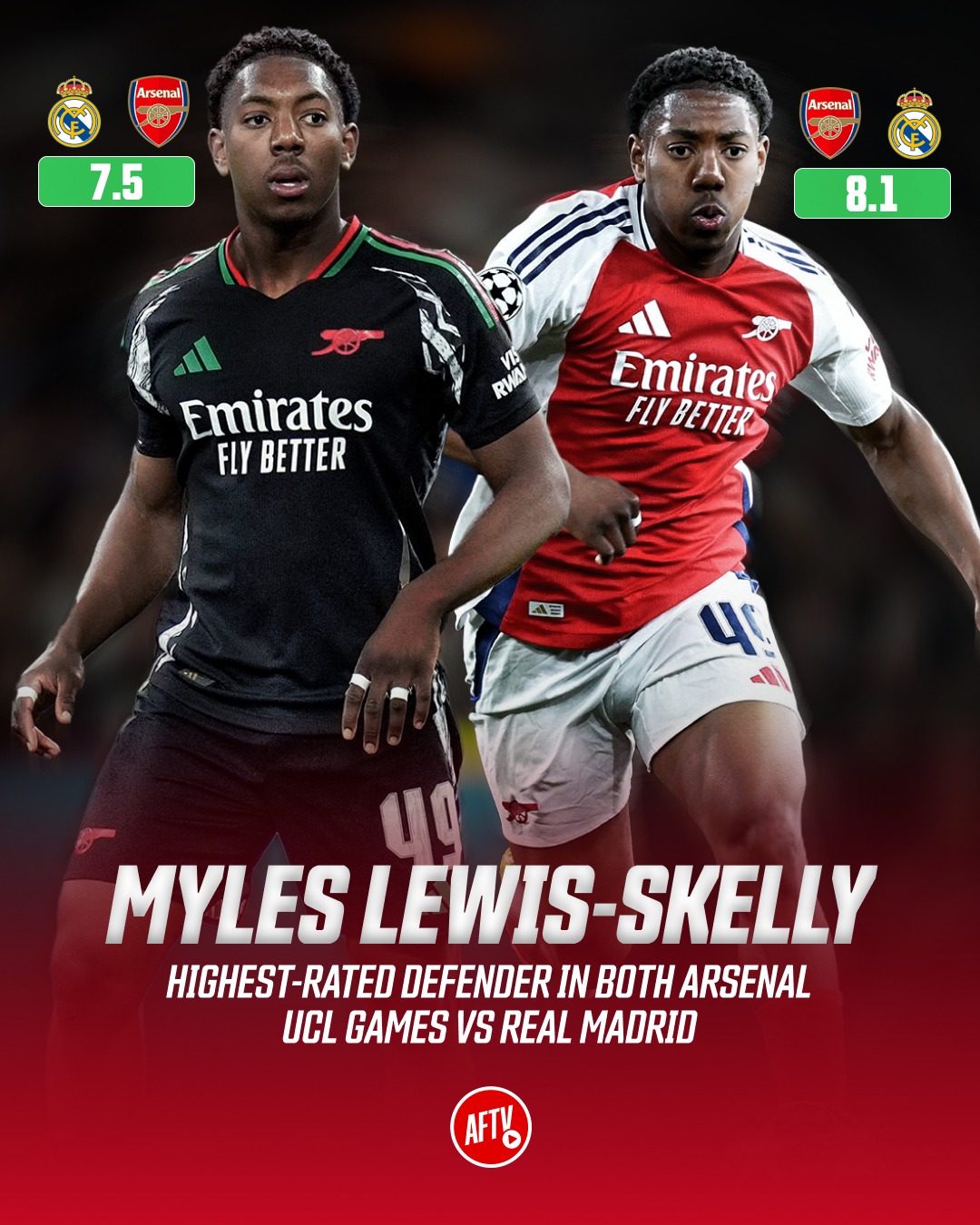 Throwback to when Myles Lewis-Skelly shocked everyone with his excellent performance against Real Madrid in the Champions League last season. 🤯

𝐒𝐡𝐨𝐮𝐥𝐝 𝐭𝐡𝐞 𝐲𝐨𝐮𝐧𝐠𝐬𝐭𝐞𝐫 𝐡𝐚𝐯𝐞 𝐦𝐨𝐫𝐞 𝐠𝐚𝐦𝐞 𝐭𝐢𝐦𝐞 𝐭𝐡𝐢𝐬 𝐬𝐞𝐚𝐬𝐨𝐧? 👀