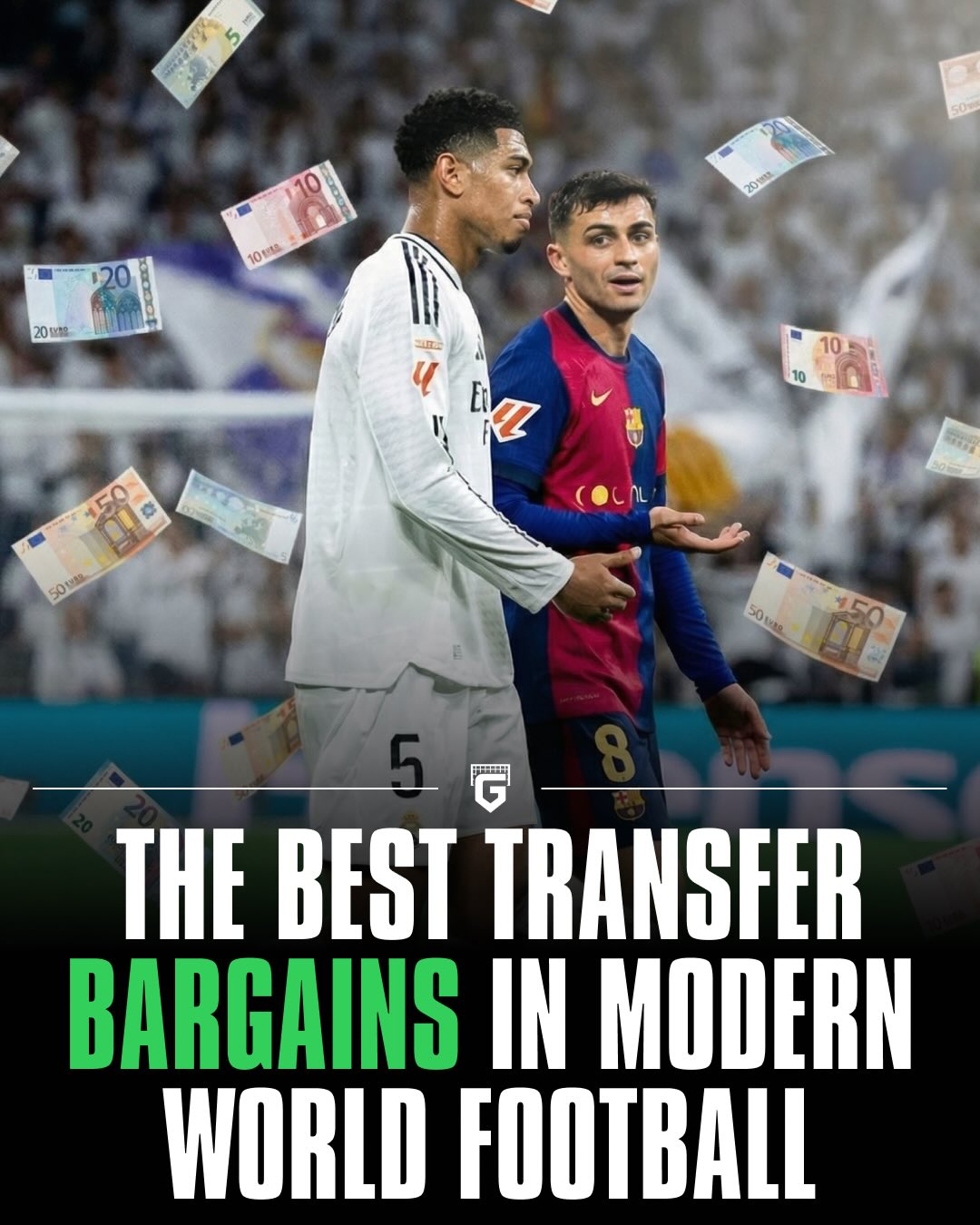 Barcelona signed Pedri from Las Palmas in 2019 for an initial fee of just €7 million, the transfer is considered one of the greatest bargains in modern football as he immediately became a cornerstone of both the Barcelona and Spanish national team midfields. His market value exploded following the move, currently sitting at an estimated €150 million... 🤑

Fede Valverde was also an investment from the past, costing only €5 million for Real Madrid, he is now a regular and important star in the Los Blancos squad 😤

Some bargains may go over our heads, Mbappe joined Real Madrid for FREE after his contract with PSG was over. €60 million for Haaland may sound like less of a bargain until you realize that was his release clause and he is now valued around €200 million 😳

It’s very rare in todays football market to see transfers like this get replicated... Who did we miss? 💭