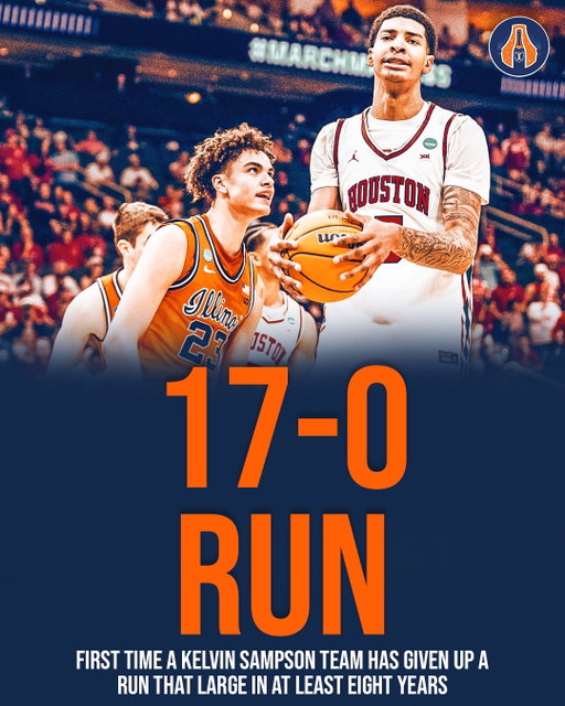 The #illini did something that no other team has done to Houston in +8 years according to Isaac Trotter of @cbssports 🤯