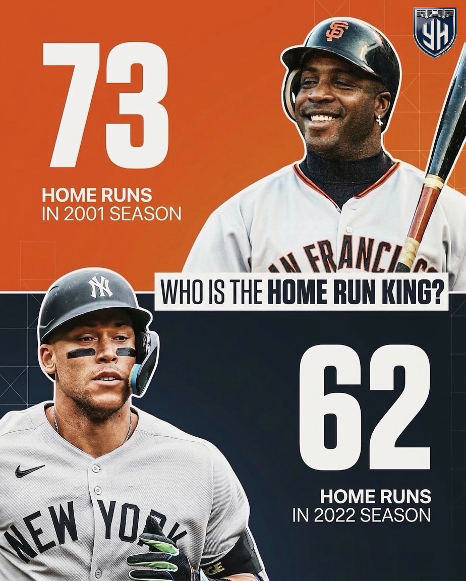 Who is the King? 🤔

The Yankees and Giants matchup holds a lot of history….

One piece being the home run records. Everyone says there’s a home run king. But not everyone agrees on who it really is.

Barry Bonds hit 73. The number still stands in the record books. But the era, the allegations, the asterisk - it’s part of the conversation. Then comes Aaron Judge. 62 bombs. No noise. No questions. Just raw power, discipline, and a season that felt earned.

One record holds the number… the other holds the respect. And that’s why this debate will never die.

So who’s your single-season home run king?
Drop your answer and defend it - Bonds or Judge?

Swipe for today’s Yankees/Giants matchup provided by @kalshi.