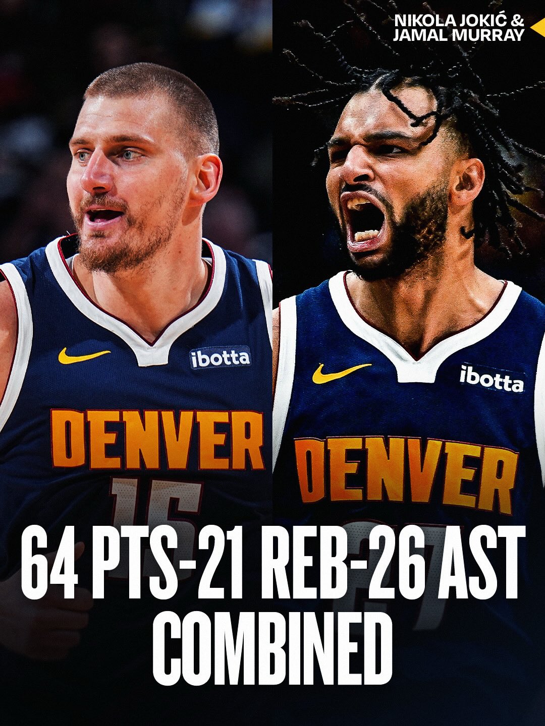 Nikola Jokić and @jmglitxh27 deliver a historic performance, each hitting 30+ PTS and 10+ AST for the 10th time ever by a duo to in NBA history! 👏

Jokić: 33 PTS | 15 REB | 12 AST
Murray: 31 PTS | 14 AST