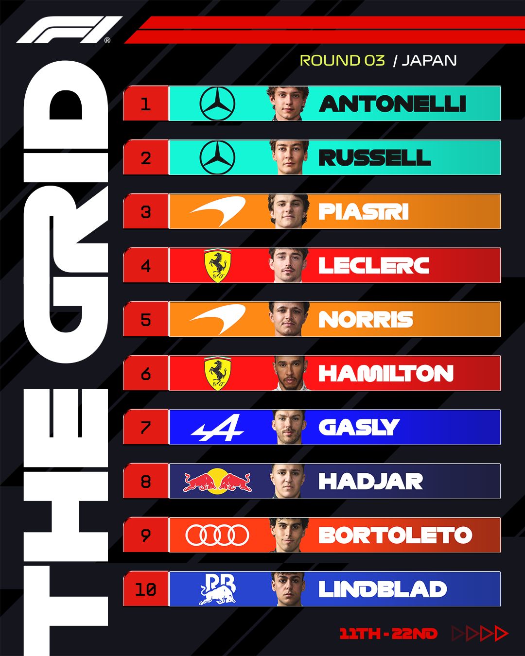 Your starting grid for the 2026 Japanese Grand Prix 🤩

#F1 #Formula1 #JapaneseGP