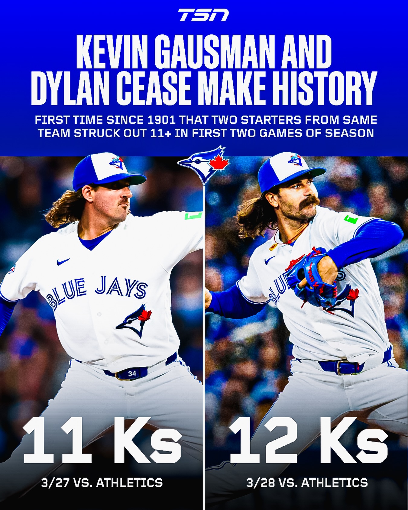 GAUSMAN AND CEASE BREAK 125-YEAR MLB FEAT 😱

The Blue Jays’ pitchers became the first starters to throw 11+ strikeouts in their team’s first two games of the season SINCE 1901. 😳

(H/T BNightengale/X)