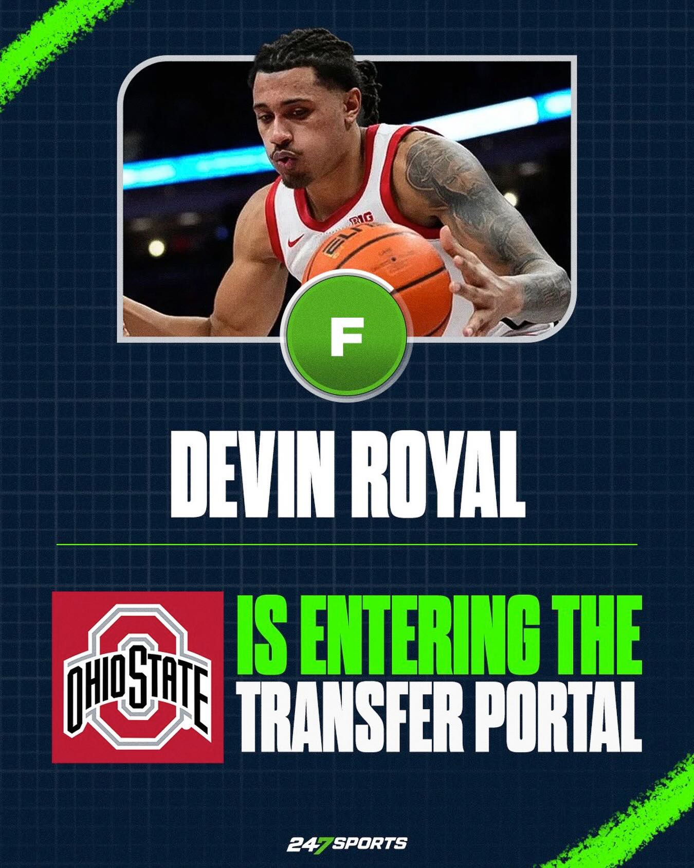 NEWS: Ohio State forward Devin Royal intends to enter the transfer portal, source tells @247Sports

Royal averaged 13.7 points and 5.7 rebounds this season.