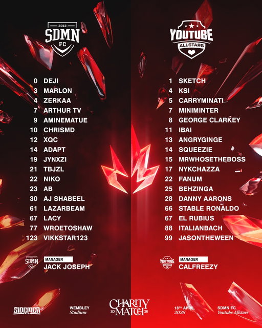 Now we’ve got the managers in, let’s see the final line ups