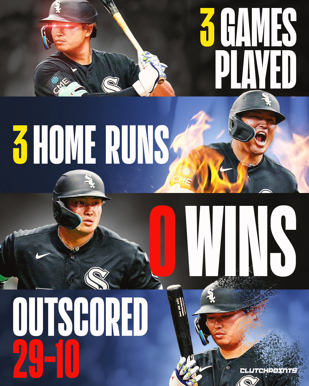 Munetaka Murakami is doing his part, but the rest of the White Sox no.

The Japanese superstar has played three games in the Major Leagues, and he’s already etched his name into the history books. 

By launching a solo shot against the Brewers on Sunday, Murakami became one of only four players in MLB history to homer in each of their first three career regular-season games. 

The Club: 
Trevor Story (2016) 
Kyle Lewis (2019) 
Chase DeLauter (2026) 
Munetaka Murakami (2026) 

It is wild that we’ve seen 50% of this historic list happen in the same week between Murakami and the Guardians' Chase DeLauter. 

Murakami is hitting .333 with 3 HRs, 4 walks, and a massive 1.871 OPS. 

He looks every bit like the "God of Baseball" we saw in NPB. 

But the White Sox are 0-3. 

They’ve been outscored 29-10 in their opening series and just blew a 7-2 lead on Sunday. 

If the Sox want to avoid another 100-loss season, they’re going to need someone—anyone—to help Murakami.