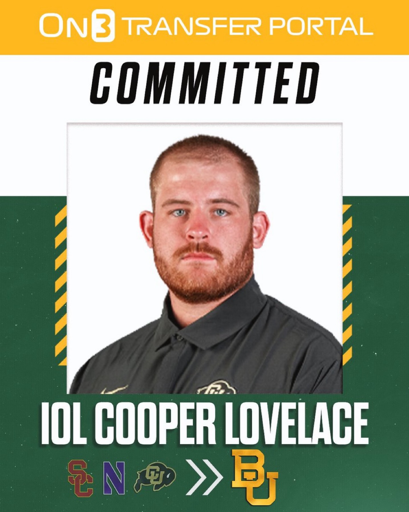Colorado transfer IOL Cooper Lovelace has signed with Baylor, Pete Nakos reports🐻

Follow @Transferportal for all NCAA
Transfer Portal news