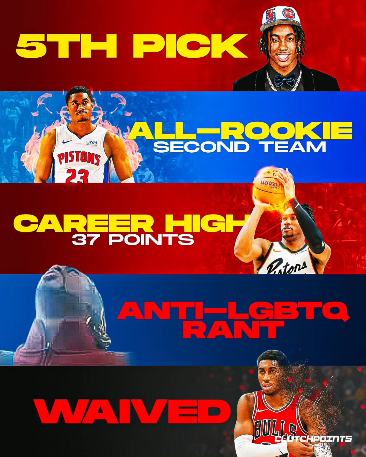 🚨 The downfall of Jaden Ivey has to be studied.😳

Let’s throw it back to 2022. Detroit fans were absolutely starving for a spark, and when Jaden Ivey was drafted 5th overall, Motor City genuinely believed they had found their next superstar.

It felt like destiny. His grandfather played for the Lions, his mom played for the Shock...the kid was Detroit royalty. 👑

He put the league on notice early, locking in an All-Rookie 2nd Team nod. And when he dropped that career-high 37 points? The hype was through the roof. 

He was supposed to be the unstoppable co-star next to Cade Cunningham. Fans were completely, emotionally bought in.

But hoops is a brutal business. Coaching changes and lingering injuries slowed down his explosive game, and the dream slowly died. 

In a move that absolutely broke Pistons fans’ hearts, Detroit traded their young hopeful to the Bulls for Kevin Huerter.

In Chicago, things went from bad to worse. Sidelined with persistent knee pain from a past broken fibula, Ivey struggled to even get on the floor.

But what just happened off the court has left the entire NBA community in absolute shock.

In a series of intense IG Live rants, Ivey went off on the LGBTQ+ community, calling Pride Month "unrighteousness," and slammed Catholicism as a "fake religion." 

He claimed the "old J.I. is dead" and that he is now a changed man.

The Bulls did not hesitate. Chicago officially waived him for conduct detrimental to the team.

From a franchise cornerstone and Top 5 pick to the waiver wire in less than 4 years...did we just witness one of the fastest falls from grace in NBA history?