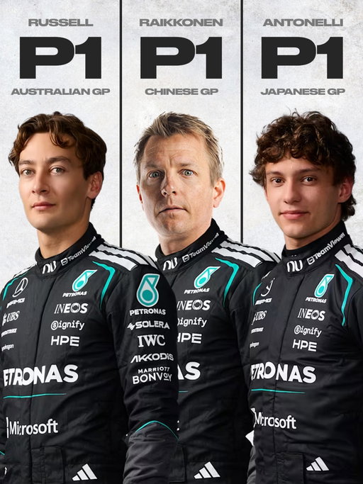 3 different race winners this season.. if you know, you know 😉