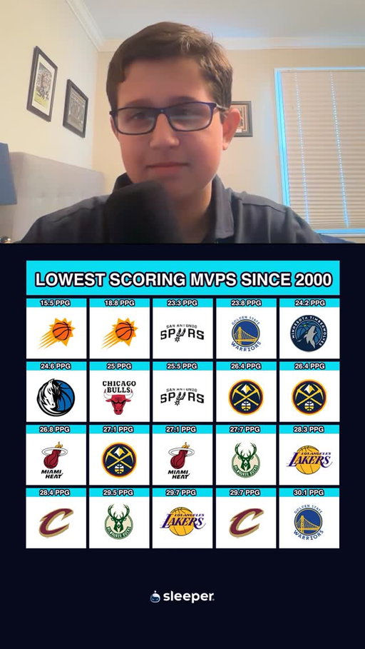 Trivia on hard mode 😤 @chases_sports_news