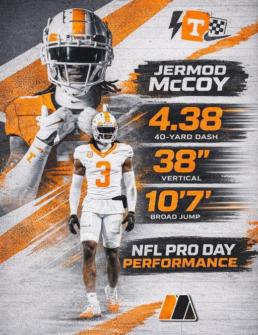 Have yourself a day @jermodmccoy 

#NFLPRODAY