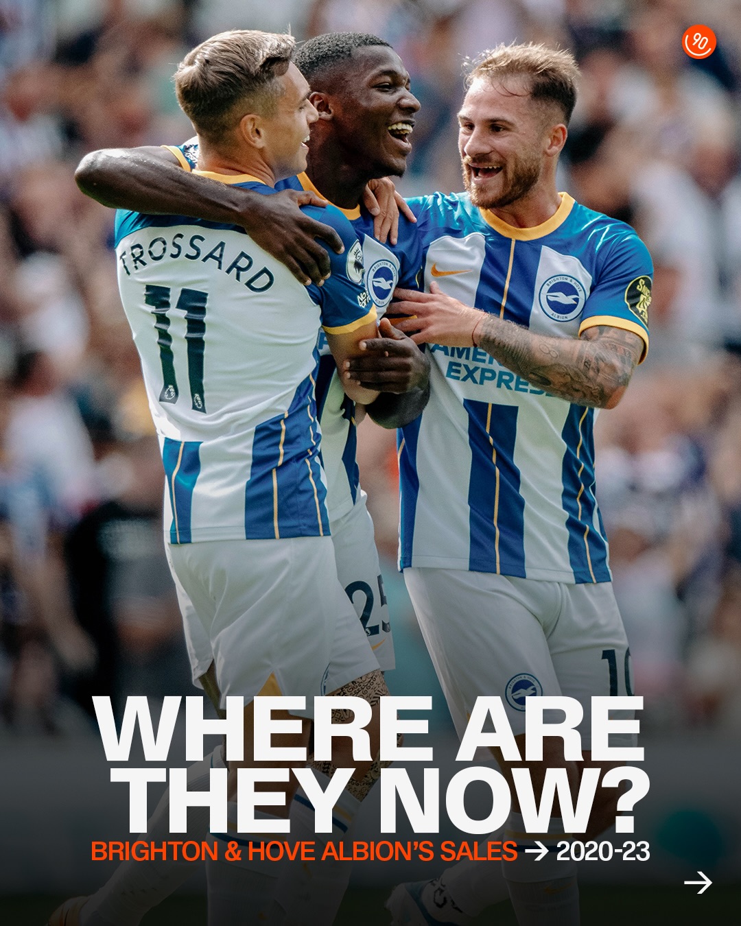 If they gave out awards for scouting talent, Brighton’s trophy cabinet would be the size of Real Madrid’s...