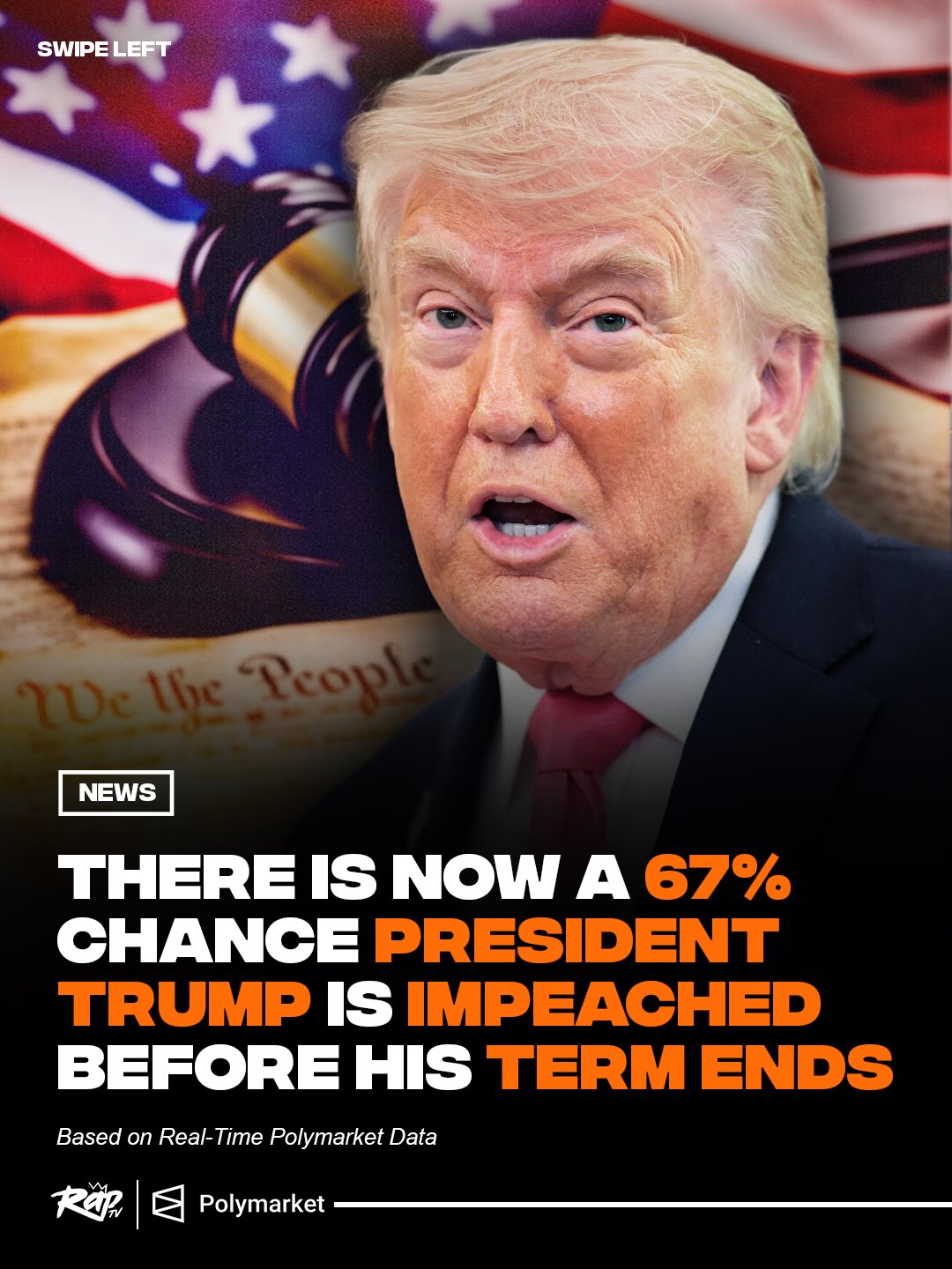@Polymarket data currently shows a 67% chance that President Trump is impeached before the end of his term.

The President’s approval rating has been below 40% since mid 2025, and the odds for impeachment have spiked since the start of the conflict in Iran.

Do you think President Trump will be impeached⁉️

Let us know in the comments below 👇

#polymarketpartner
