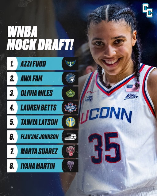My WNBA Mock Draft 🔮